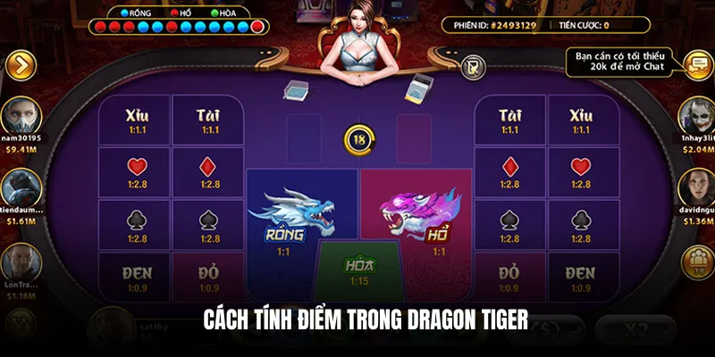 Cách tính điểm trong Dragon Tiger.